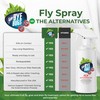 Say Bye Bugs Fly Exterminator. Non-Toxic Insect Killer That Eradicates