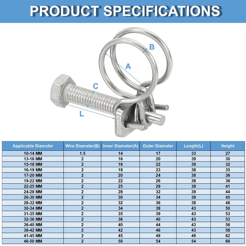 PATIKIL 16-19mm Adjustable Double Wire Hose Clamp 10pcs 304 Stainless