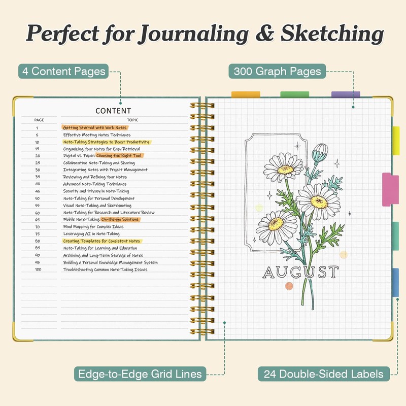 Graph Paper Notebook, Spiral Grid Notebook 8.5" X 11", Hardcover