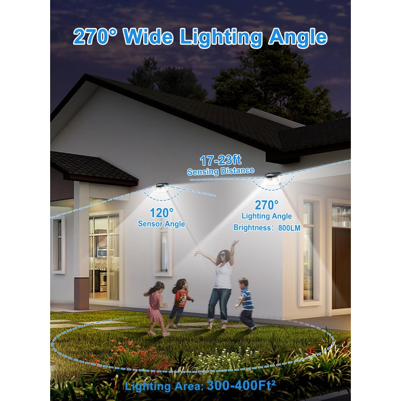 LANSOW Solar Motion Lights Outdoor 6 Pack, 188 LED/3 Modes,