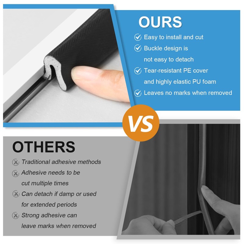 Pluden 26FT Kerf Weather Stripping Door Seal - Door Weather