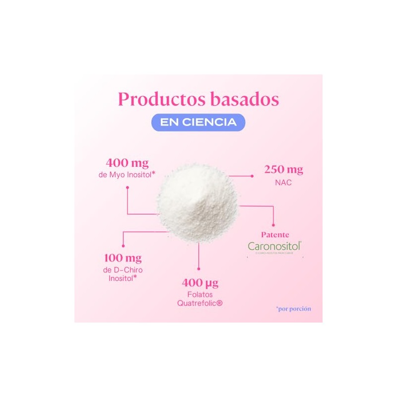 B-FIT B Myo Inositol y D Chiro Inositol - Fórmula