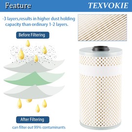 FF5369 P550757 Fuel Water Separator Filter Kit, Fuel Filter Element Replacement Compatible with Freightliner Diesel Engine Trucks Replaces 85105574 PF7548 23521528 380087 6PACK