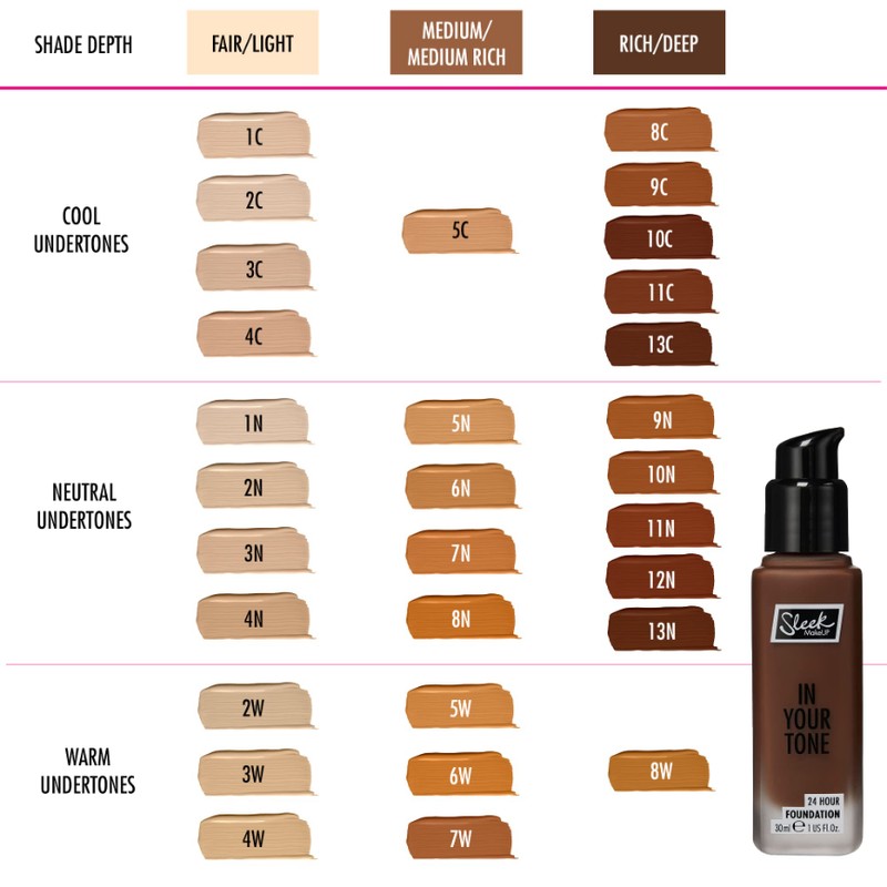 Sleek MakeUP In Your Tone 24 Hour Foundation, Medium Buildable