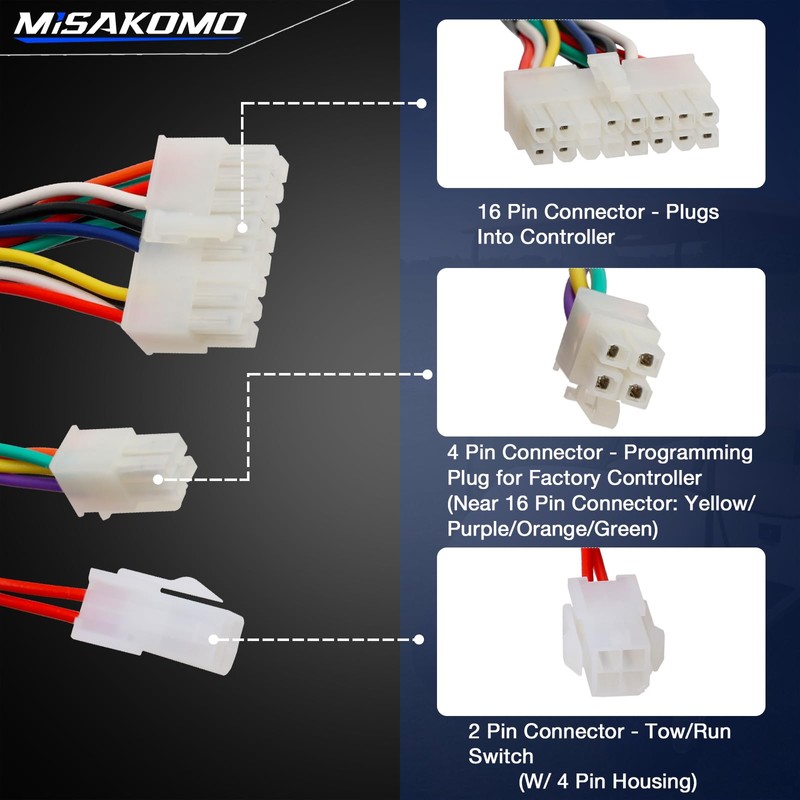 625805 Wiring Harness Compatible with 2010-2022 EZGO TXT 48V Golf