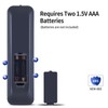 GOUYESHO RM-G01 Replacement Remote Control Suitable for Humax HD Nano