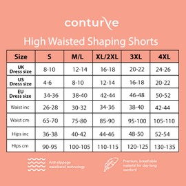 Conturve Shapewear High Waisted Body Shaper Shorts Tummy Control Shorts for Women, Women High-Waist Tummy Controls Knickers, Anti Chafing Shorts| (Black, 4XL)