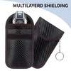 RFID Signal Blocking Faraday Pouch for Car Keys, 2 Pack