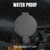 Anderson Connector 45 Amp PP15 to 45,Waterproofwith a Weather Tight