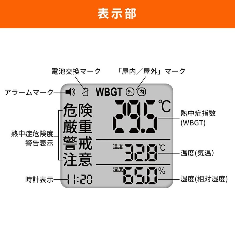 Single Item (1 Unit) Black Sphere WBGT Meter, Heatstroke Index