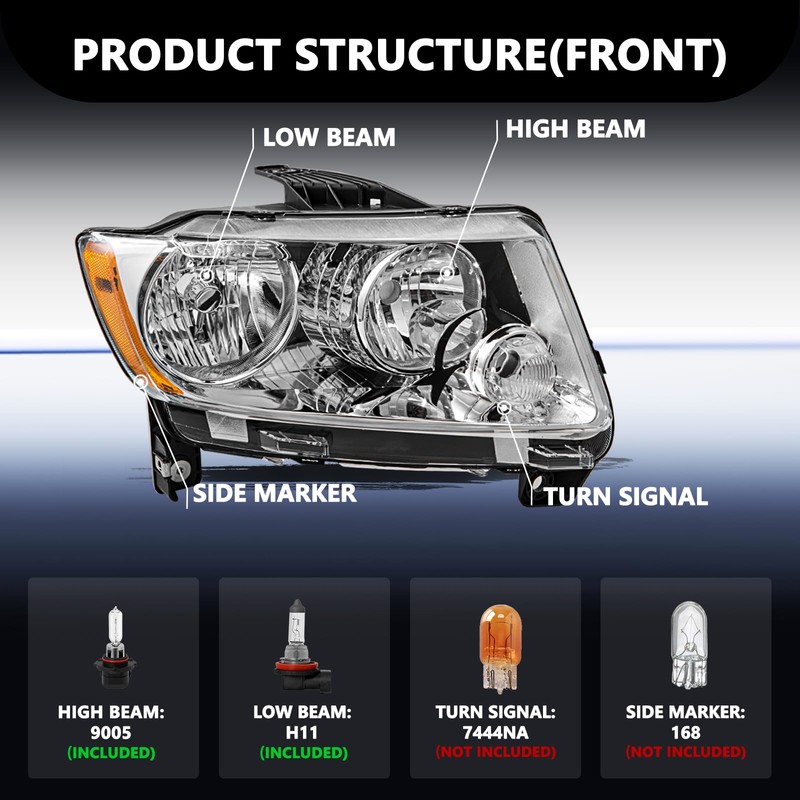 Aosky Headlights [Bulbs Included] Compatible with 2011-2017 Compass/2011-2013 Jeep Grand