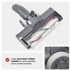 Spares2go Brush Head V7 V8 SV11 SV10 for Dyson Animal