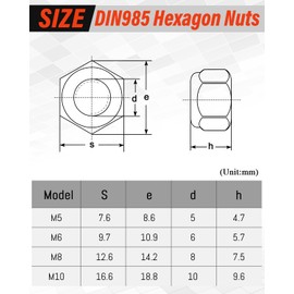Pack of 20 Hex Nuts M8, Jeboler DIN 985 Nut M8 Black Locking Nuts A2 V2A Self-Locking Nuts, Metric Thread Stop Nut M8 Hexagonal Stainless Steel Nut Lock Nuts