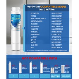 ICEPURE RWF5800A Refrigerator Water Filter Replacement for Frigidaire EPTWFU01, EWF02, Pure Source Ultra II, PureSource Ultra 2, SCWFTCTO, GP006, EPTWFUO1, MR022, JO22, BO022, TH-01, DE022, 1007 4PACK