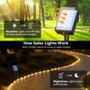 ICRGB Solar Rope Lights Outdoor, 39FT 100 LED Solar Rope