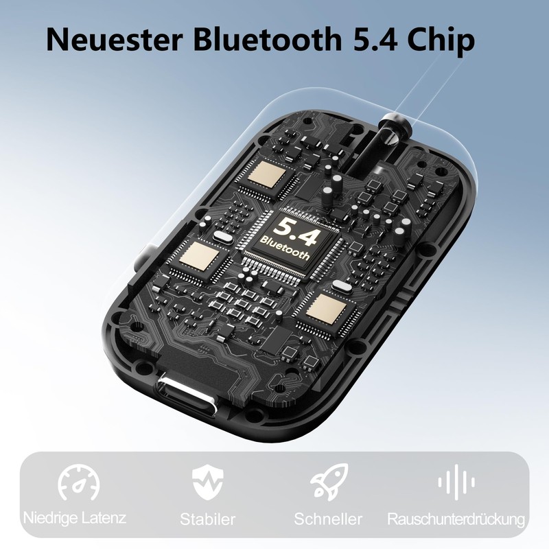 SOARUN 2-IN-1 Bluetooth 5.4 Adapter Transmitter, 24H Spielzeit, aptX Low