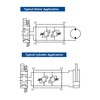 Dual Crossover Hydraulic Relief Cushion Valve, 3/4” NPT Ports, 30