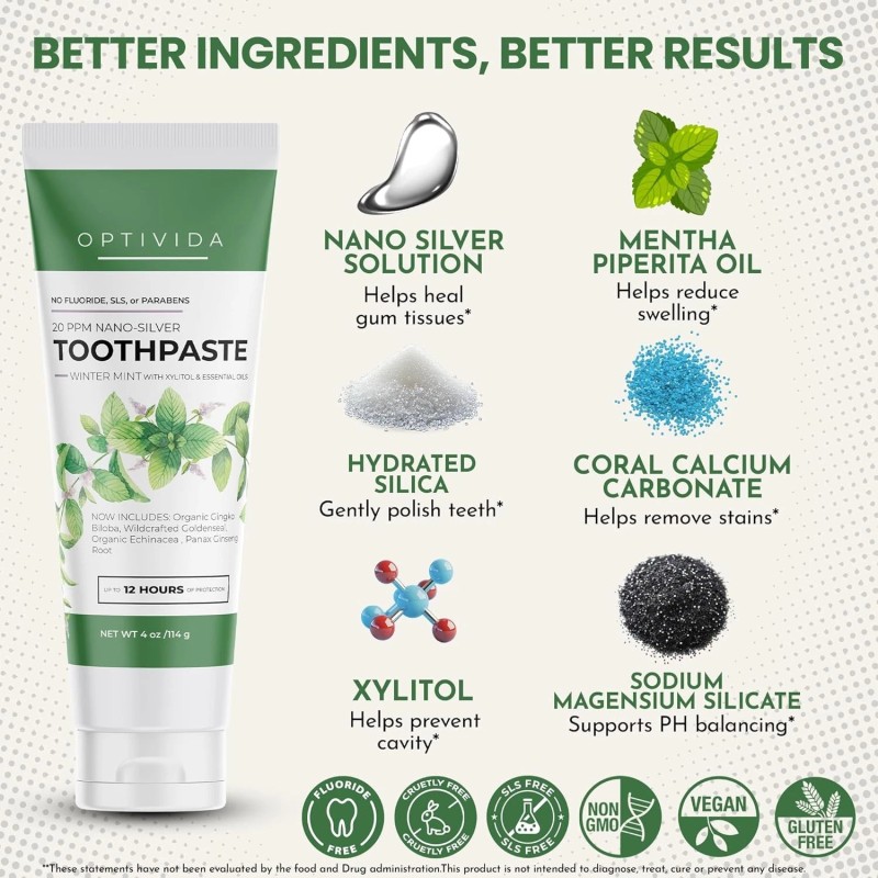 Optivida Health - Colloidal Silver Infused Coral Toothpaste W/Calcium, Xylitol,