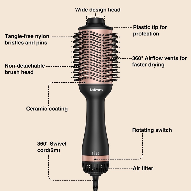 Lafesro Hot Air Brush 60mm