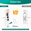DiCUNO G4 LED Bulb Dimmable, 120V, G4 Bi-Pin Base Light