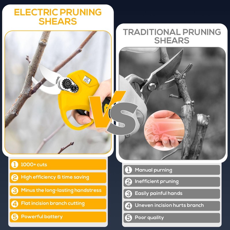 Electric Pruning Shears, Cordless Electric Scissors with 2 PCS Rechargeable