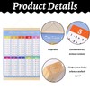 1 x 1 learning poster, learning once, one-time once, multiplication