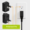 Right Angle Adapter, Plugrand 2-Prong 90 Degree Downward Angled AC