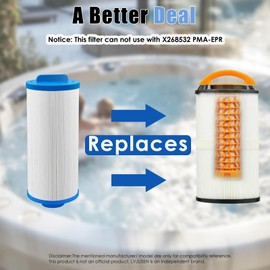 LVJUSEN Spa Filter Replaces PMA-R3 X268548 Master Spa Filter/Nordic Retreat Spa Filter/Pleatco PWW35L/Unicel 4CH-935, Fits Most Clarity, Healthy Living Spas-2 Pack