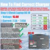 For Panasonic 15.6V 7.05A 110W AC Charger for Panasonic Toughbook