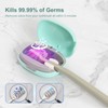 ELMWAY UV Sanitizer Toothbrush Case, Portable Mini Toothbrush Holder, Rechargeable