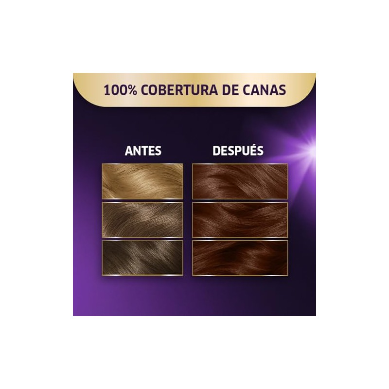 Koleston Tinte Permanente 55 Caoba Claro | Crema, Cabello normal