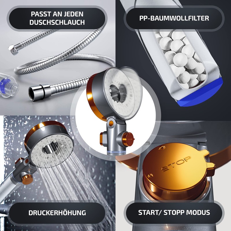 POWERLAP® Shower Head with Filter & Mounting Tool | PP