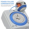 TEHAUX Precise Mechanical Timer, Adjustable Mechanical Time Control Switch, 12V