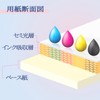 A-SUB Inkjet Semi-Gloss Photo Paper, Semi-Gloss Photo Paper, A4, 100