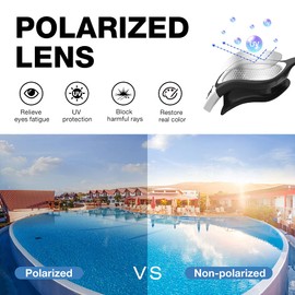 ZIONOR Swimming Goggles G1 Polarized Swim Goggles UV Protection Watertight Anti-Fog Adjustable Strap Comfort fit for Unisex Adult Men and Women-Silver Lens
