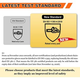 Intra-FIT Chainsaw Gloves Saw Protection on Left Hand Back, Cut-resistance Gloves EN ISO 11393-4, CLASS 1, EN 388: 4122X (Large)