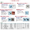 DAIDOHANT 10175636 YAIBA Unichrome Clip Screws, Thin Washers, Nominal Diameter