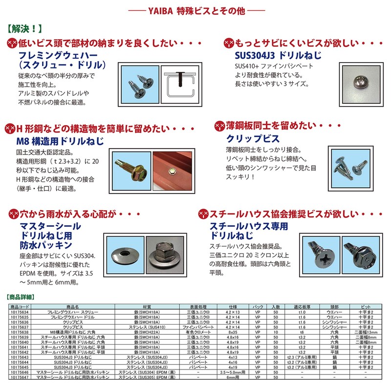 DAIDOHANT 10175636 YAIBA Unichrome Clip Screws, Thin Washers, Nominal Diameter