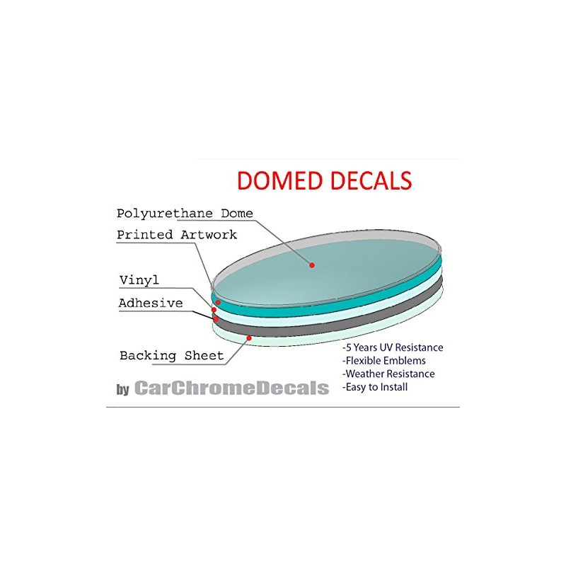 Puerto Rico Flag Shield Domed Decal 3D Look Emblem Resin