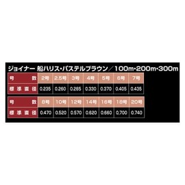 ダイヤフィッシング ジョイナー 船ハリスII