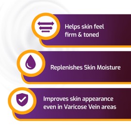 Goicoechea Skin Firming Body Lotion, Collagen Elastin Cream for Women, Skin appearance even in varicose veins areas, Firming Body Lotion with Red Fruit Extracts, 24H Hydration, 13.5 oz (Pack of 3)