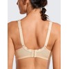 SYROKAN High Impact Sports Bras for Women Cool Comfort Underwire