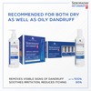 Seboradin ICHTHYOL Anti-Dandruff Shampoo and Gel for Atopic Sensitive Skin
