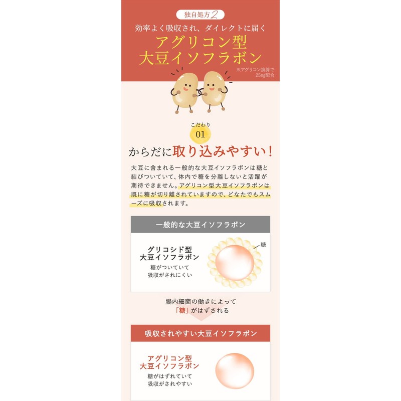 M&Hラボ エクノキュアビオ 60粒