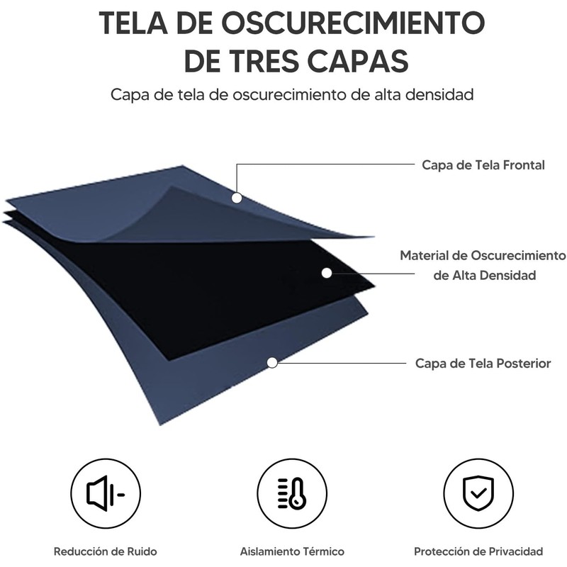 OSLIFE 2 Paneles Cortinas Blackout, Aislamiento Térmico para Sala/Recámara Ventana,Suave