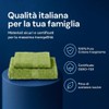 Caleffi Set 2 Asciugamani Viso e Ospite 40x60 + 55x100