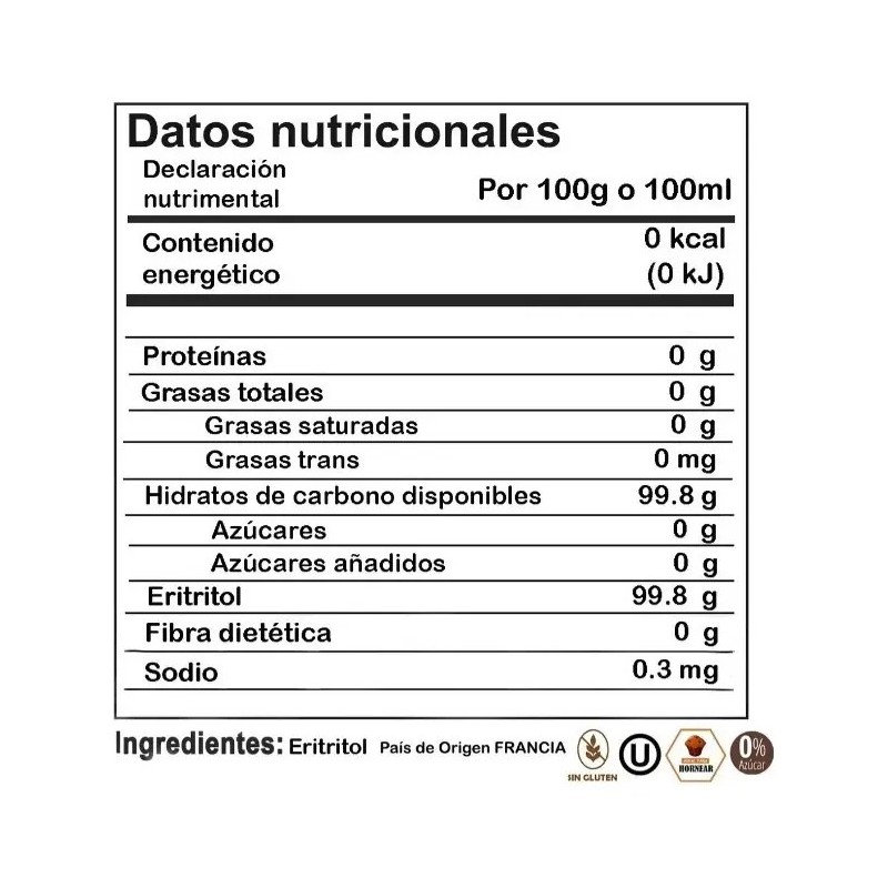 Eritritol, Goma Xantana Y Psyllium Husk Keto 250 Gramos Cu