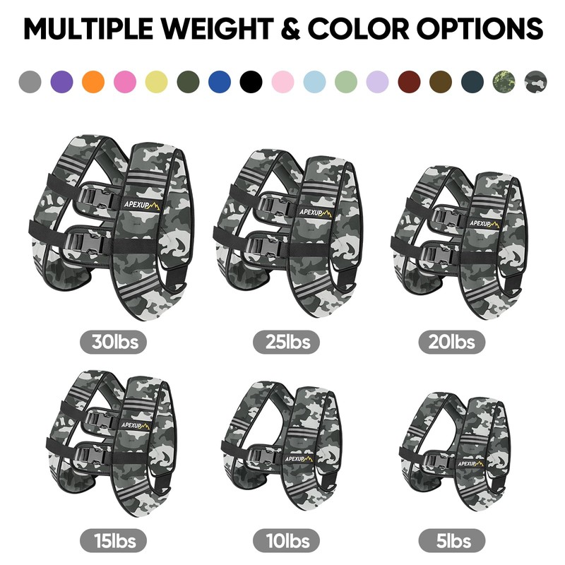 APEXUP Weighted Vest with 5lbs/10lbs/15lbs/20lbs/25lbs/30lbs Weights and Reflective Stripe, Weight