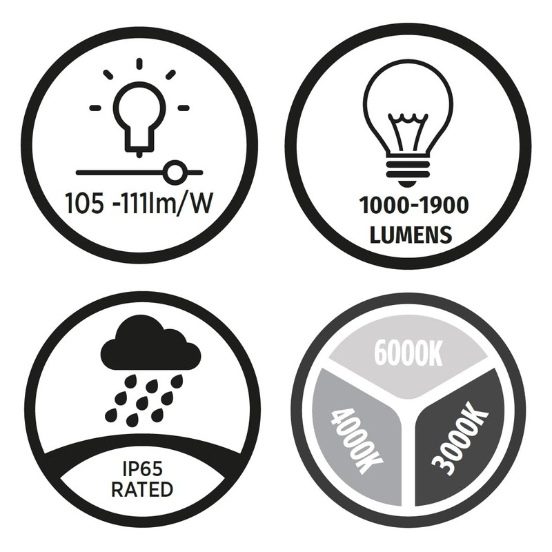 Bright Source Wall & Ceiling Square Utility LED Bulkhead, White,