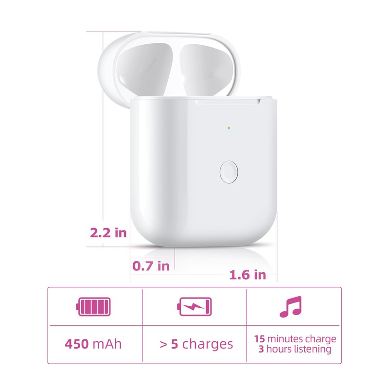 Jinstyles Charging Case Replacement for AirPods 1st & 2nd Generation